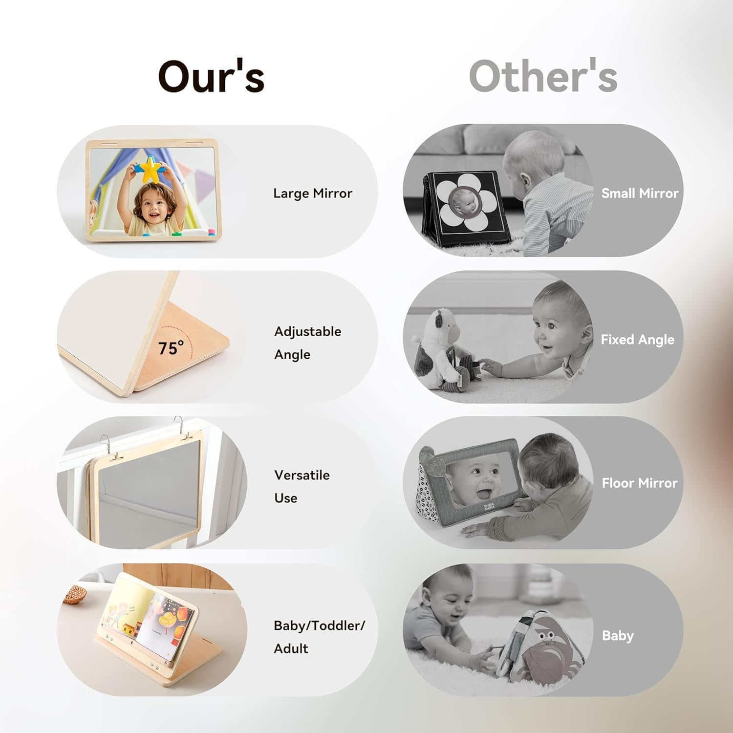 EERKEOD Tummy Time Mirror Large Montessori Tummy Time Toys Baby Safe Mirror and Card Display Stand with Black and White High Contrast Baby Cards Adjustable Angle and Double-Sided Design image number 5