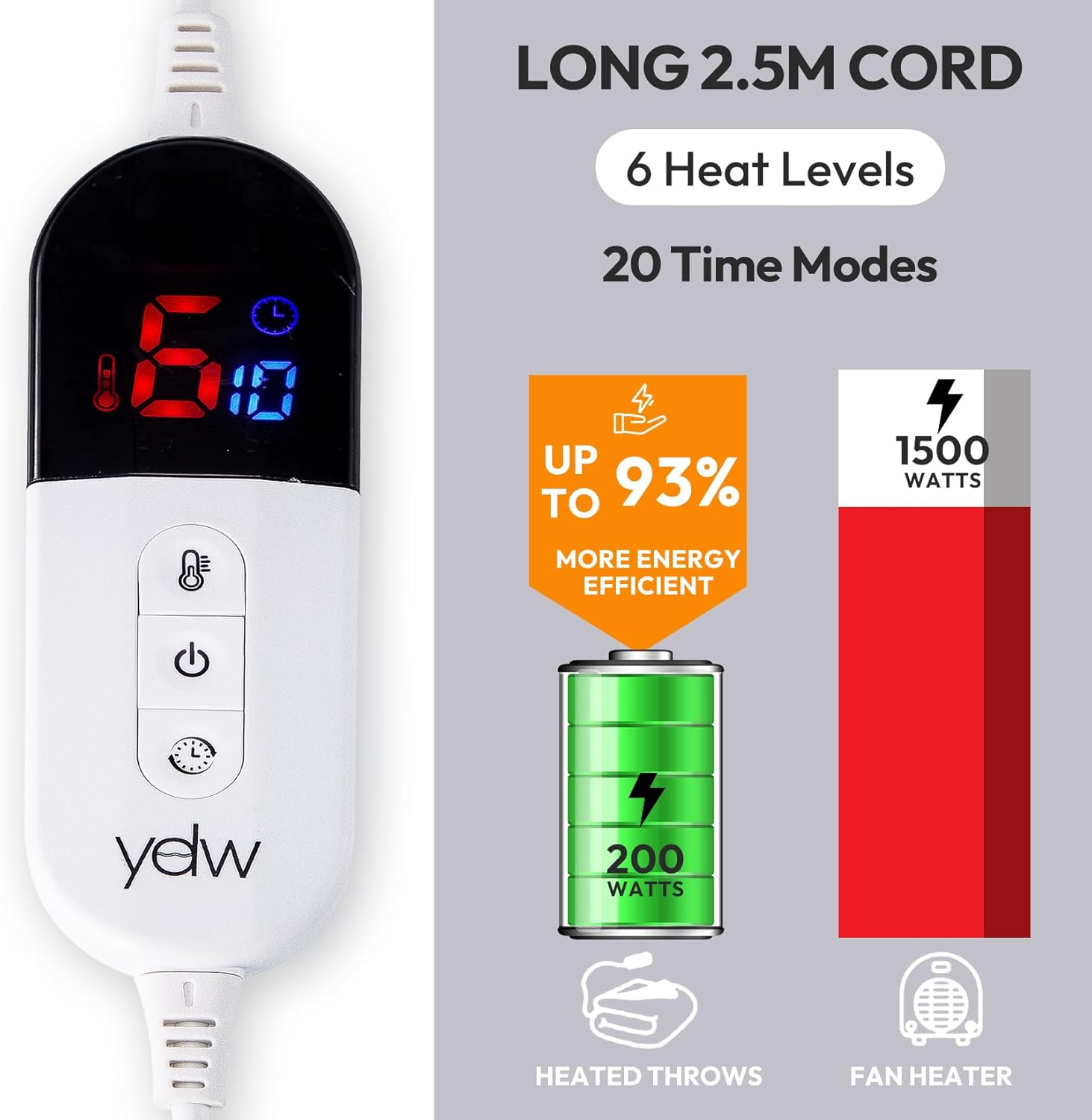 YDW Heated Blanket Electric Throw - 180X200Cm Soft Rug Plush Fleece Waffle Heating Warming Rugs with Auto Shut off for Couch Office Chair Lap Bed Adults Fuzzy Cozy Machine Washable Double Size Beige image number 1