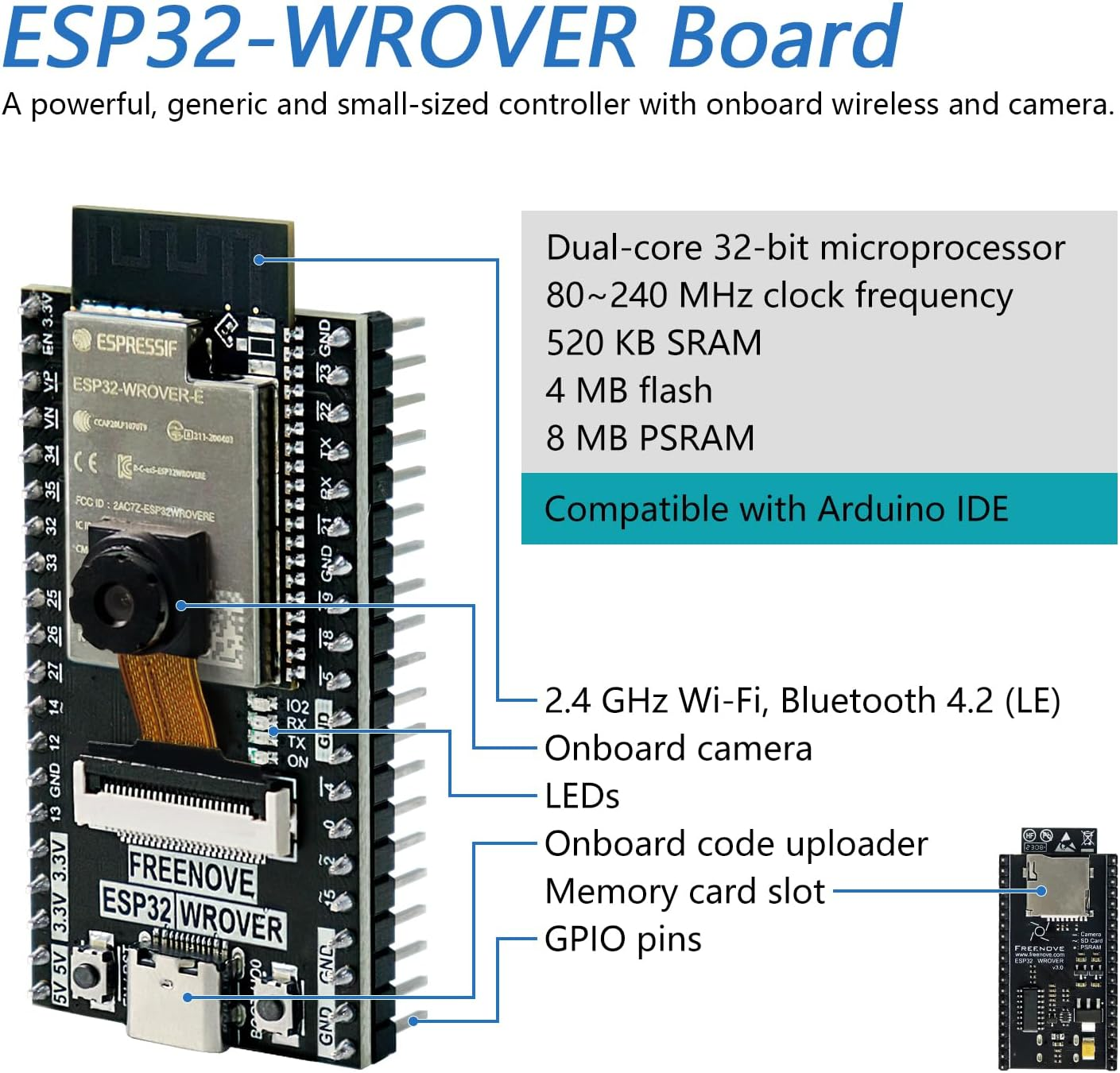 Freenove ESP32 CAM Dev Board Kit, Dual-Core 32-Bit 240 Mhz Microcontroller, Onboard Camera Wifi+Bt, Python C Code, Example Projects Tutorial image number 3