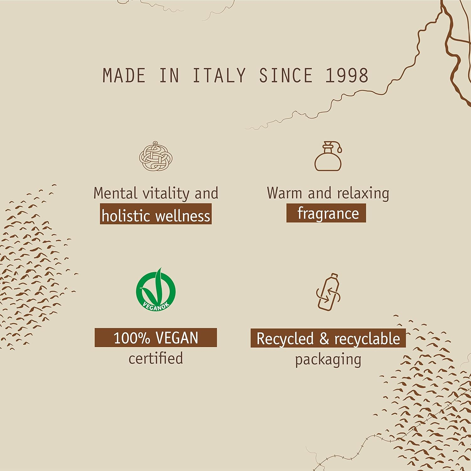 Prija Shower Shampoo - Invigorating Cleanser for Body and Hair with Ginseng - 100% Natural, Vegan Friendly, Dermatologically Tested (Pack of 1) image number 2