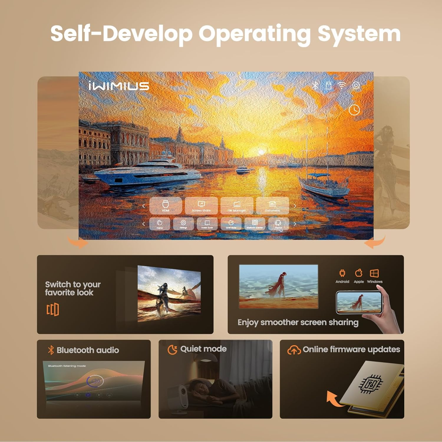 [AI Screen Adjustment/Dolby Audio] Projector 4K Support,700 ANSI Auto Focus/Keystone Portable Projector,Iwimius 1080P Full HD Enclosed Optical Engine Projector for Home Theater/Outdoor Movie/Iphone image number 4