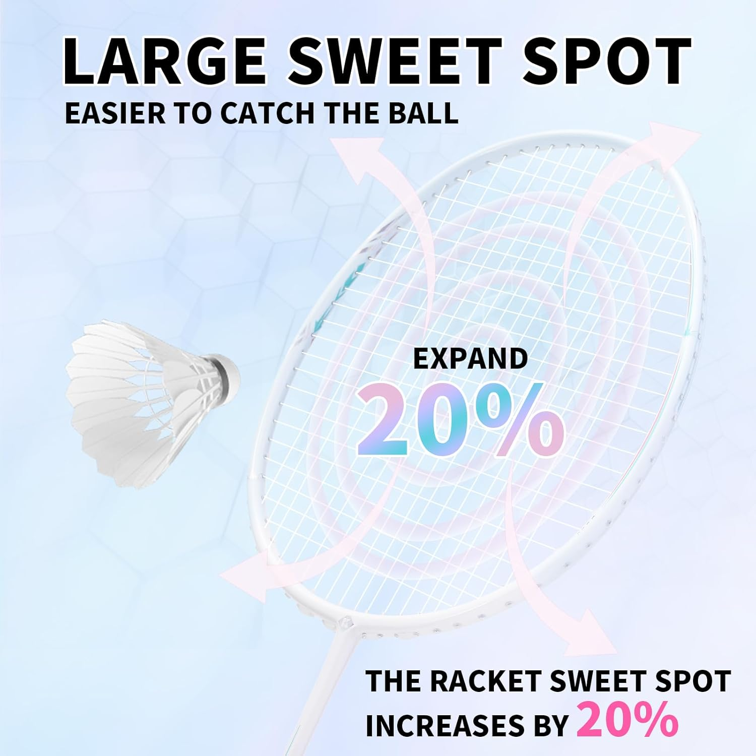 Badminton Racket Professional, Carbon Fiber Badminton Racket Set with Grip & Bag, 5U Lightweight Pro Badminton Racket Racquet for Beginner Outdoor Trainning Games image number 5