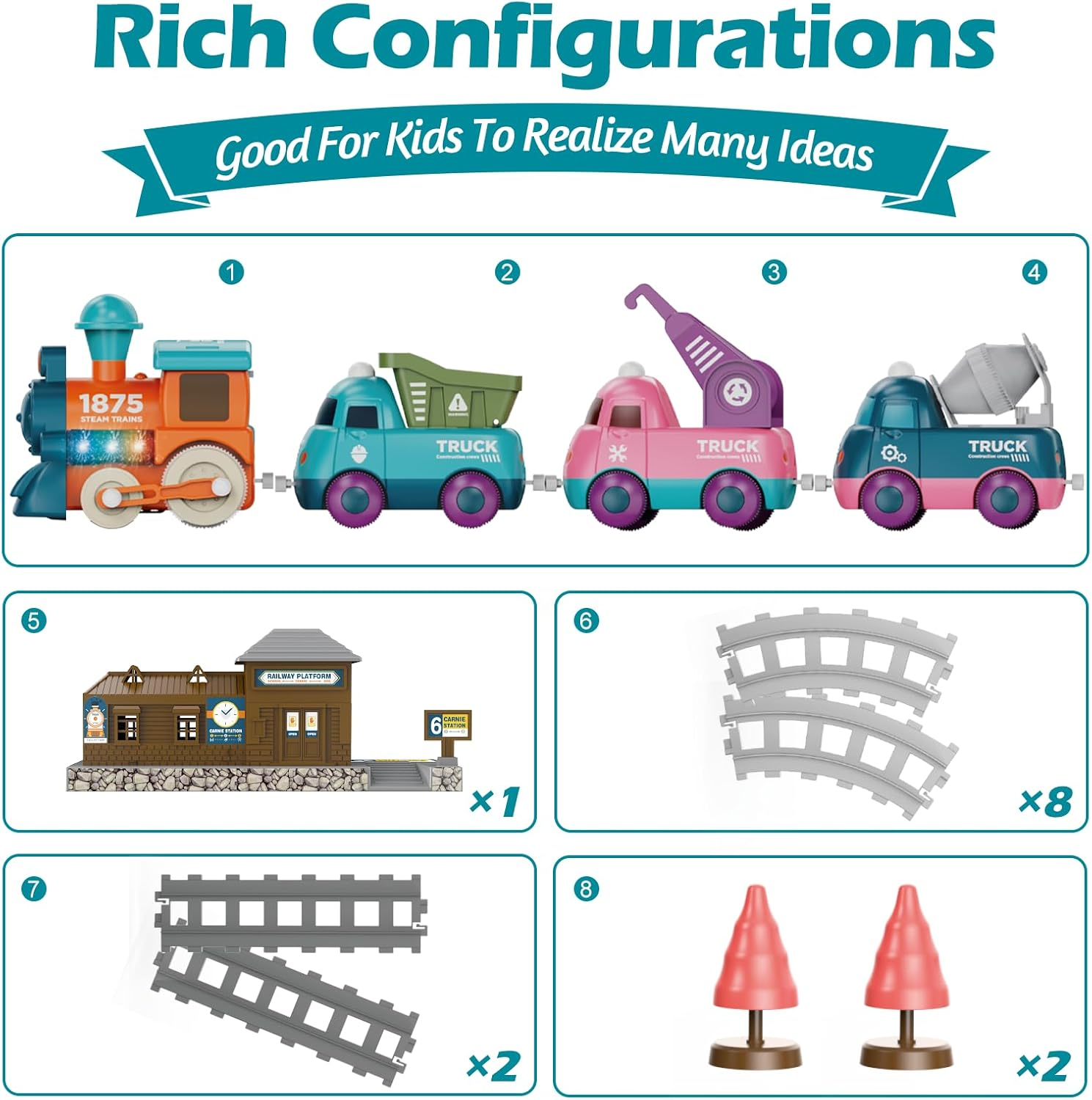 Train Set for Toddlers, Magnetic Train Toys for Toddlers 3+, 4Pcs Trucks Toy Train for Boys and Girls, Birthday Christmas Toy Gifts for 3 4 5 6 7 8 Years Old image number 1