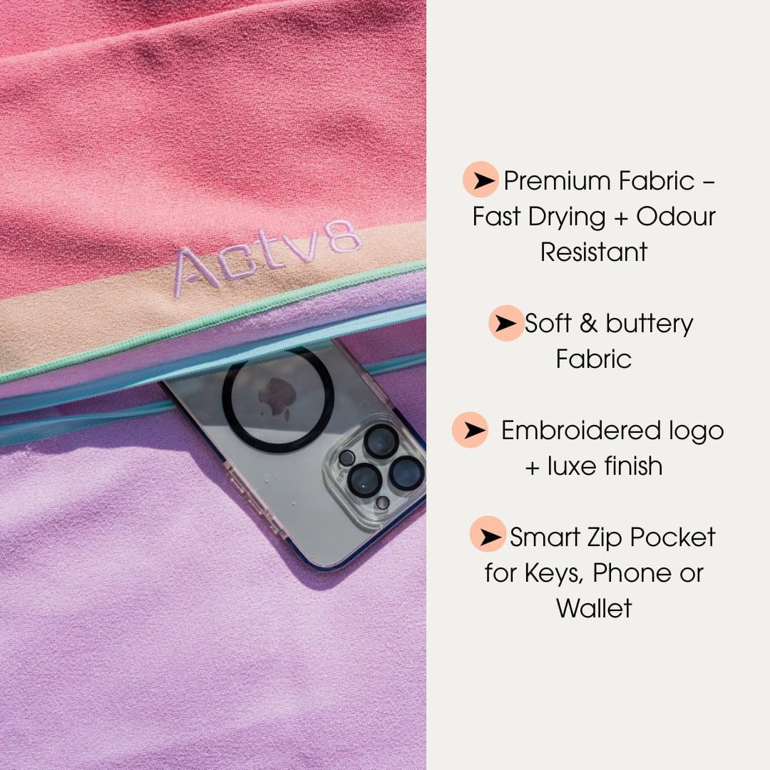 Car Seat Towel &ndash; Premium Sweat-Absorbing Car Seat Cover. USE for Gym Towel, Travel & Beach | Quick-Dry Towel with Zipped Pocket &ndash; No Gaping Hood (The Alloy CAR SEAT Towel) image number 2