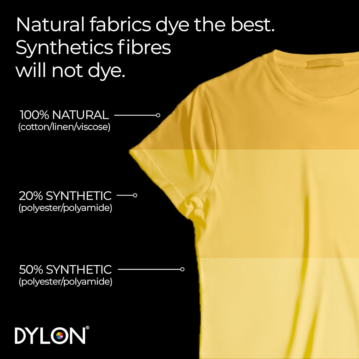 DYLON Machine Dye Pod - Sunflower Yellow, 350G image number 1