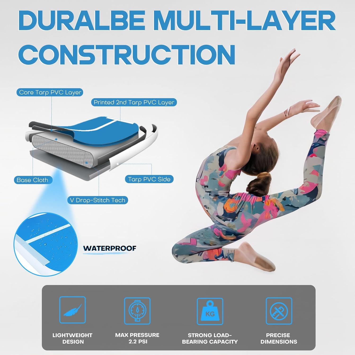 Inflatable Air Tumbling Mat Gymnastics Tumble Track 4 Inches Thickness Air Mats for Home Use/Training/Cheerleading/Water Yoga 10Ft with Electric Air Pump image number 2
