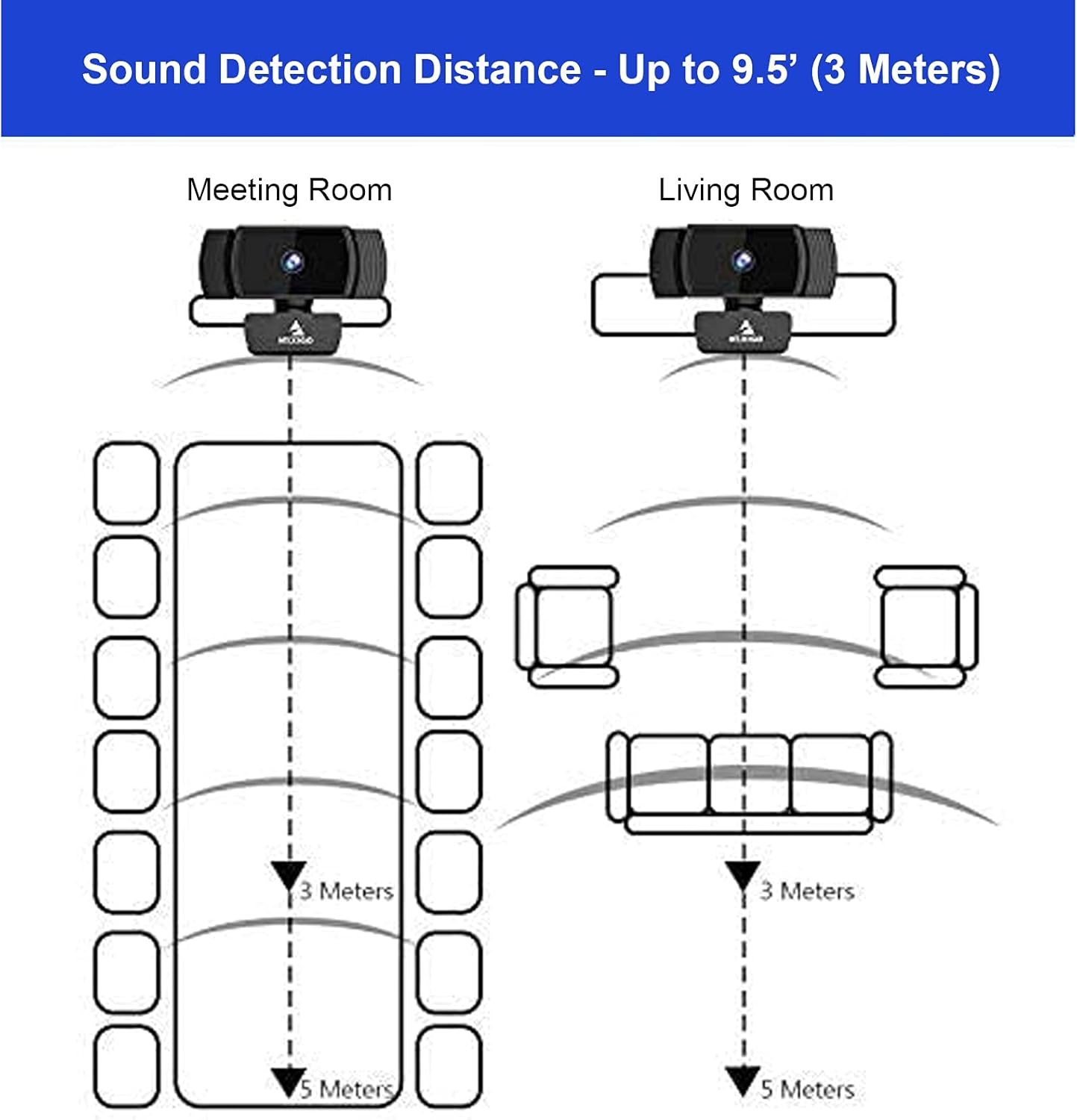 Nexigo N930AF Webcam with Microphone for Desktop, Autofocus, Webcam for Laptop, Computer Camera, 1080P HD USB Web Camera, Compatible with Zoom/Skype/Teams/Webex image number 3