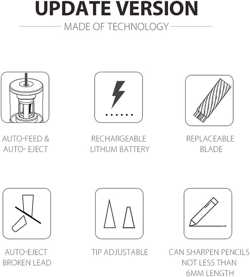 Rechargeable Automatic Electric Pencil Sharpener, Heavy Duty Spiral Blade for Fast Sharpening, Automatic Stop/Color Pencil, Usb/For School Classroom/Office/Home (White) image number 1