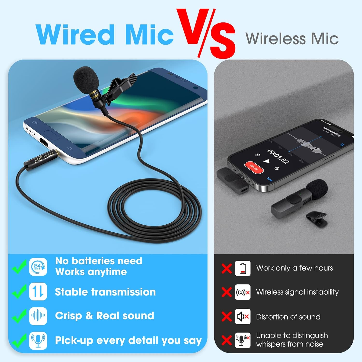 Pop Voice 12.8 Feet Lavalier Lapel Microphone Professional Grade Omnidirectional Mic Condenser Small Mini Perfect for Recording Podcast PC Laptop Android Iphone Youtube Interview Asmr External image number 5
