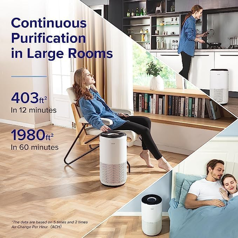 Levoit Air Purifier - Core 400S