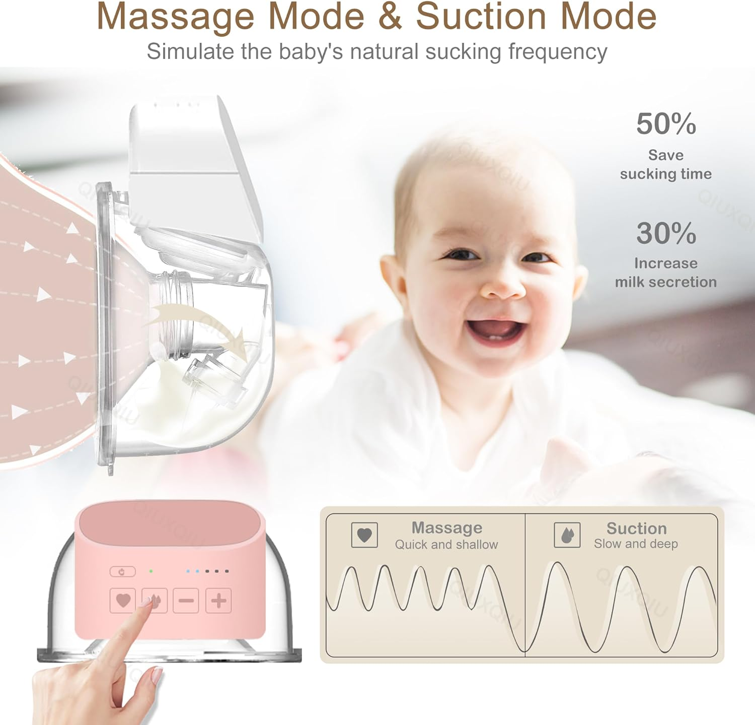 QIUXQIU Wearable Breast Pumps Electric Hands-Free Breast Milk Extractor Portable Spill-Proof Ultra-Quiet Pain Free Breastpump with 2 Mode & 5 Levels USB Rechargeable Battery Breast Milk Pump (Pink) - Green image number 3