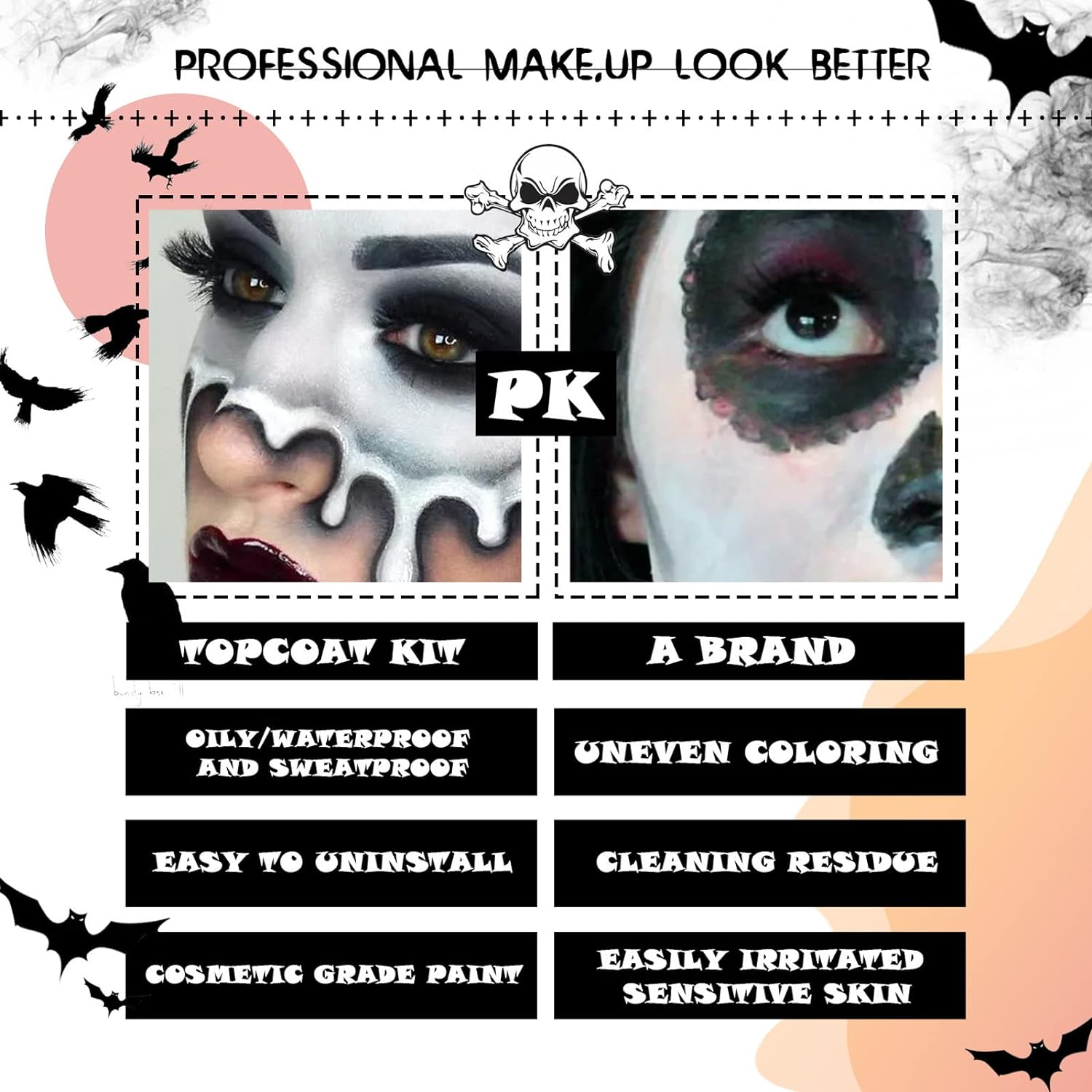 Halloween Cosplay SFX Makeup Black + White Face Body Paint, Special Effects Makeup Kit Dress up Non Toxic Face Painting Kits for Adult Full Coverage Face Paint Fx Make Up
