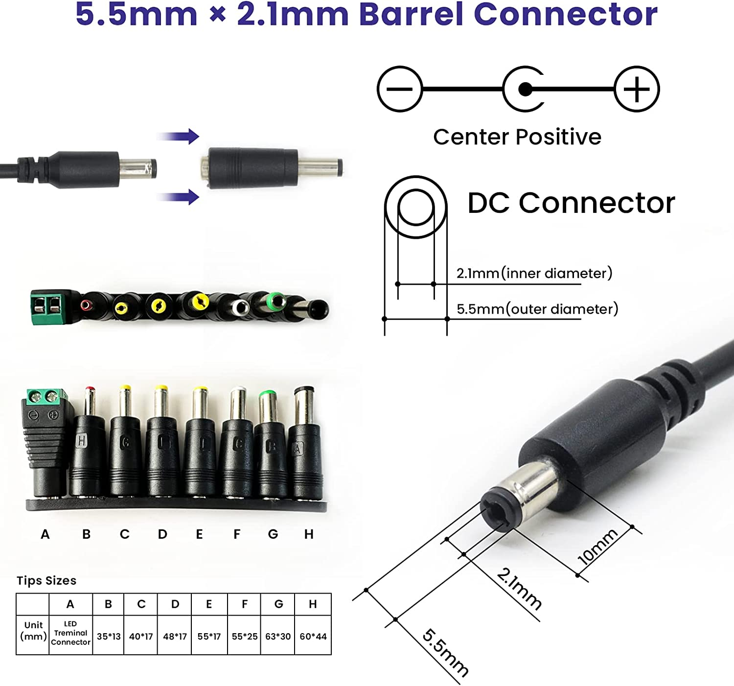 AC to DC 12V 3A Power Supply Adapter for CCTV Camera DVR NVR, Router, Network Switch, LED Strip,Speaker, TV Box, Light Electronic Organ and Other Household Electronics Plug 5.5Mm X 2.1Mm image number 5