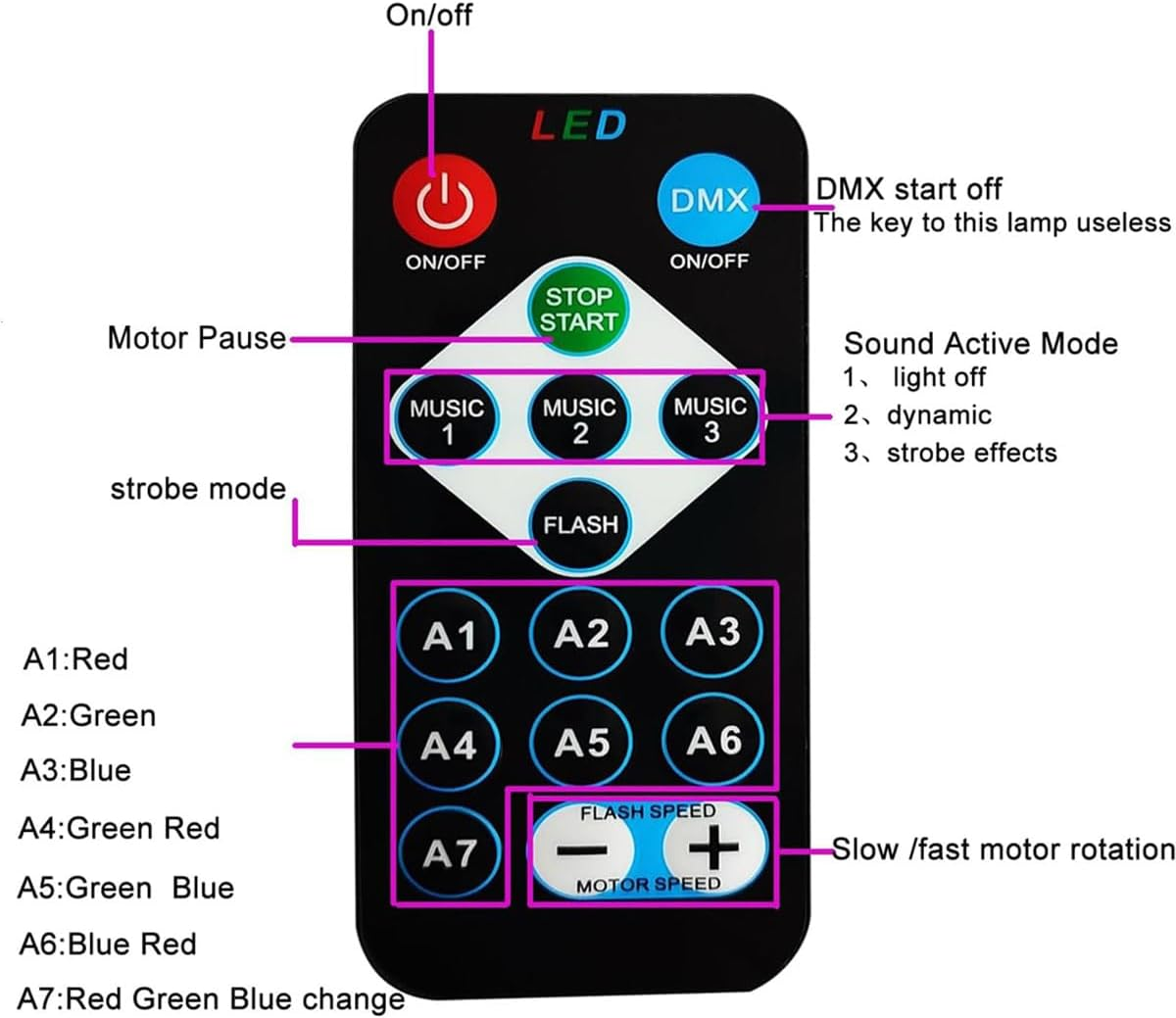 Aurora Dimension Light, Aurora Borealis Light Projector, Blazely Light, 2 in 1 Northern Lights and Ocean Wave Projector with 14 Light Effects, Dual Projection Lampshade (1Pcs Water Ripple) image number 1