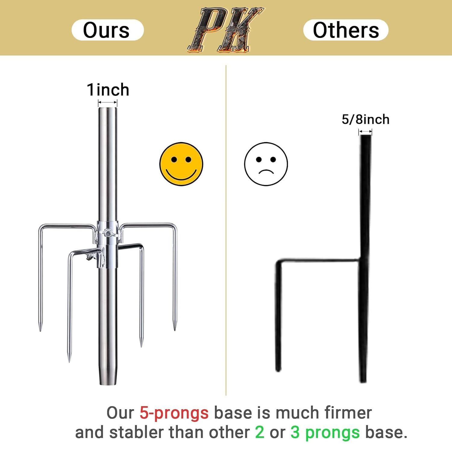 Ground Flag Poles for outside House - 1" Tangle Free Flag Pole Kit with 5 Prong - 8.5Ft Yard Flag Stand for Outdoor,Wind Resistant & Rustproof for Garden - Silver image number 5