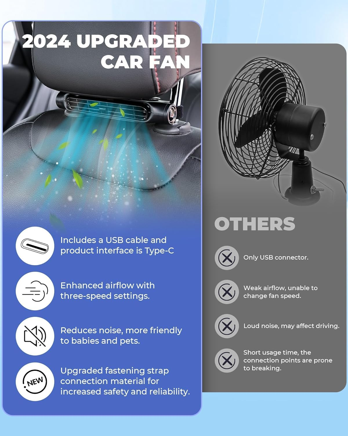 USB Car Cooling Fan for Backseat, 3 Speeds Front/Rear Seat Headrest Fan, 5V Powerful Electric Air Circulation Fan for RV Truck (Black) image number 3