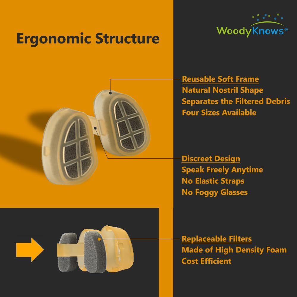 Woodyknows Nasal Filter for Dust, Lessens Your Exposure to Airborne Particles (Trial S/M/L/XL) image number 4