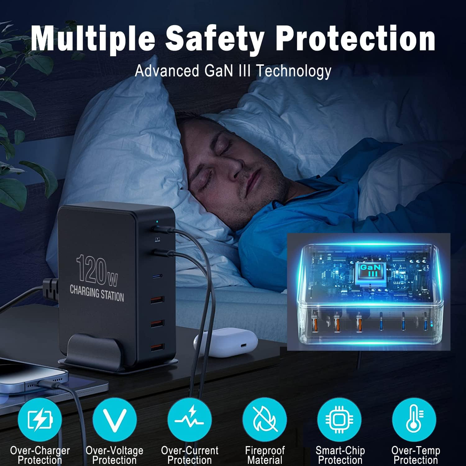 ZHAM USB C Charger, 120W 6-Port Laptop Charging Station Power Adapter with 3 USB C and 3 QC USB A, Portable Multiport PD Fast Charger for Macbook Pro/Air, Ipad, Iphone 15/14/13/12, Galaxy S23/S22 image number 1