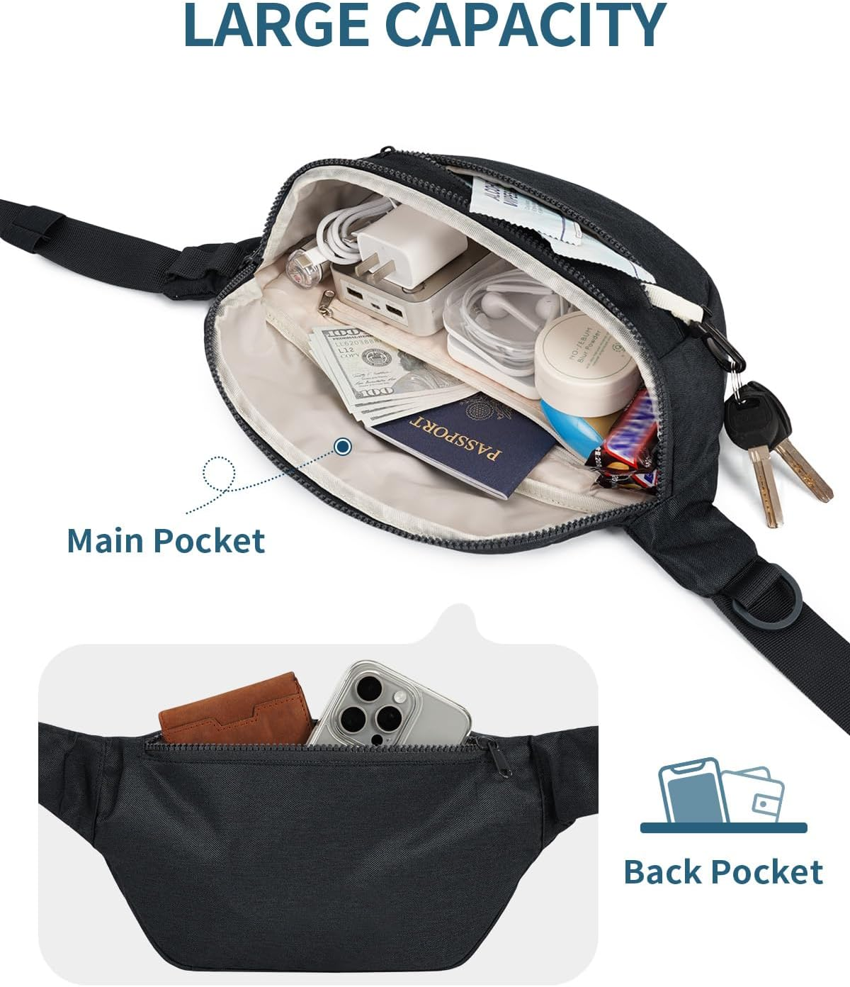 Fanny Pack for Women Men,Waist Bag Pack with Extra Extension Belt, Water Resistant Fashion Crossbody Belt Bags for Travel Walking Running Hiking, Pink Patent Pending, Black image number 4