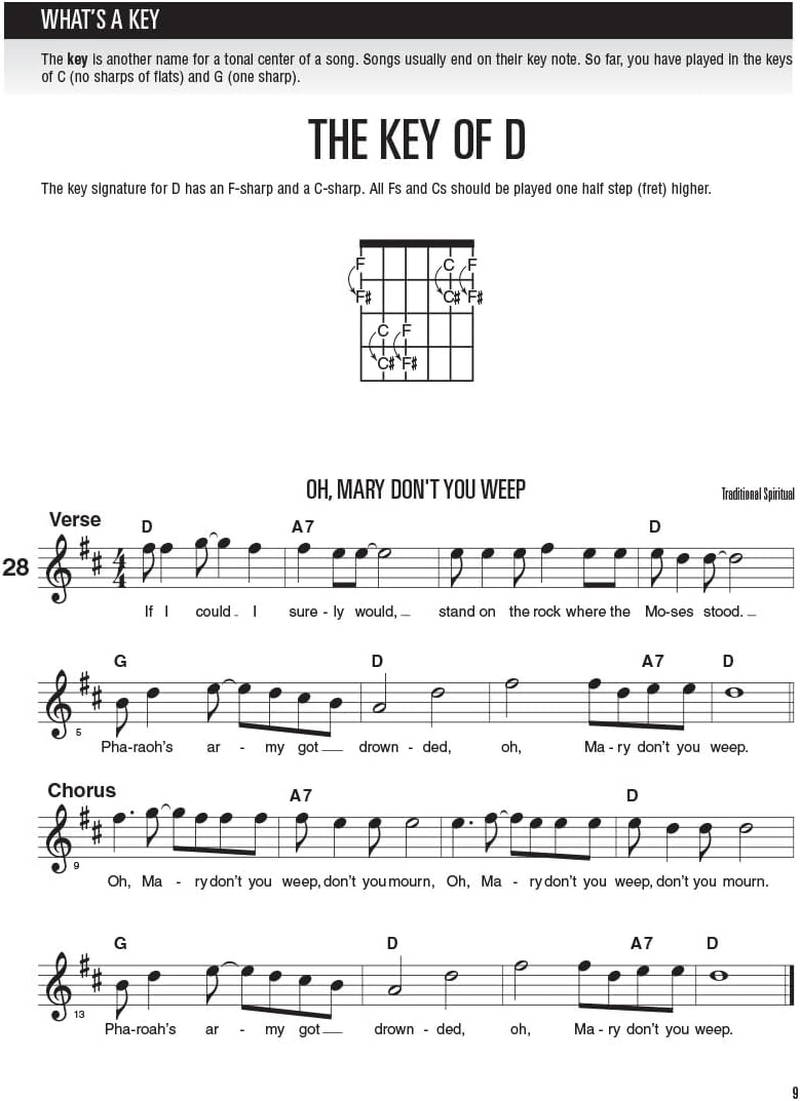 Hal Leonard Guitar Method Book 2 Songsbook: Book Only image number 6