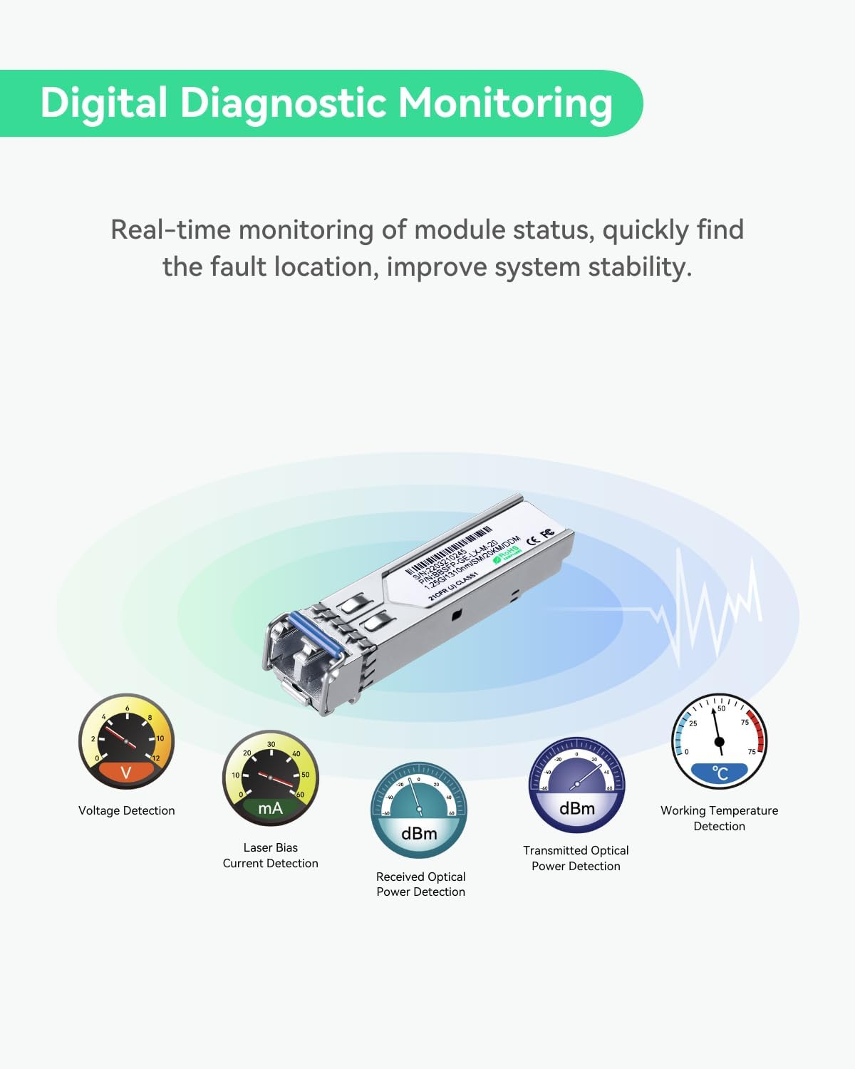 LINOVISION 1.25G SFP Module, 1000Base-Lx, 1310Nm SMF, up to 20Km, Dual LC Fiber, SFP Transceiver for Cisco, D-Link, Supermicro, Netgear, Fortinet, Tp-Link and Ubiquiti UNIFI Switches image number 4