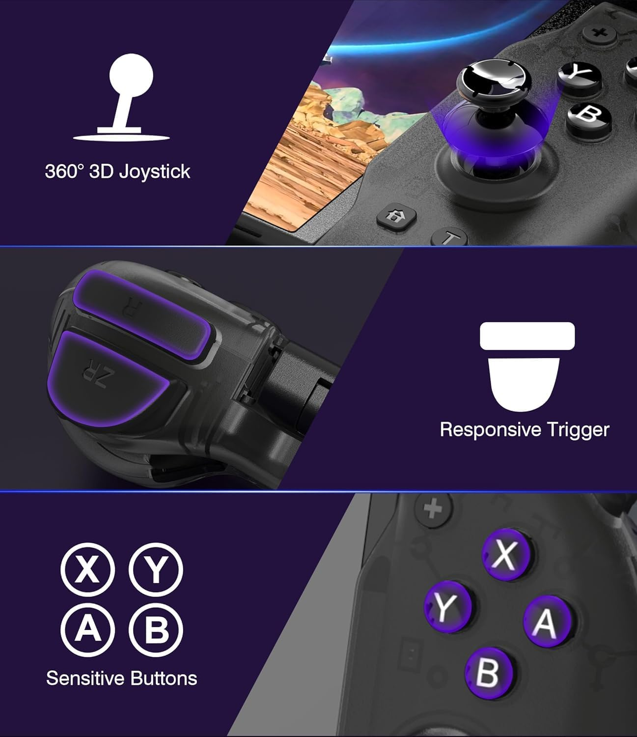 ZONEY Switch Controller for Nintendo Switch/Oled, One-Piece Joypad Switch Pro Controller for Handheld Mode, Ergonomic Handheld Switch Grip Controller with 6-Axis Motion Control, Turbo & Mapping (Black) - Black image number 6