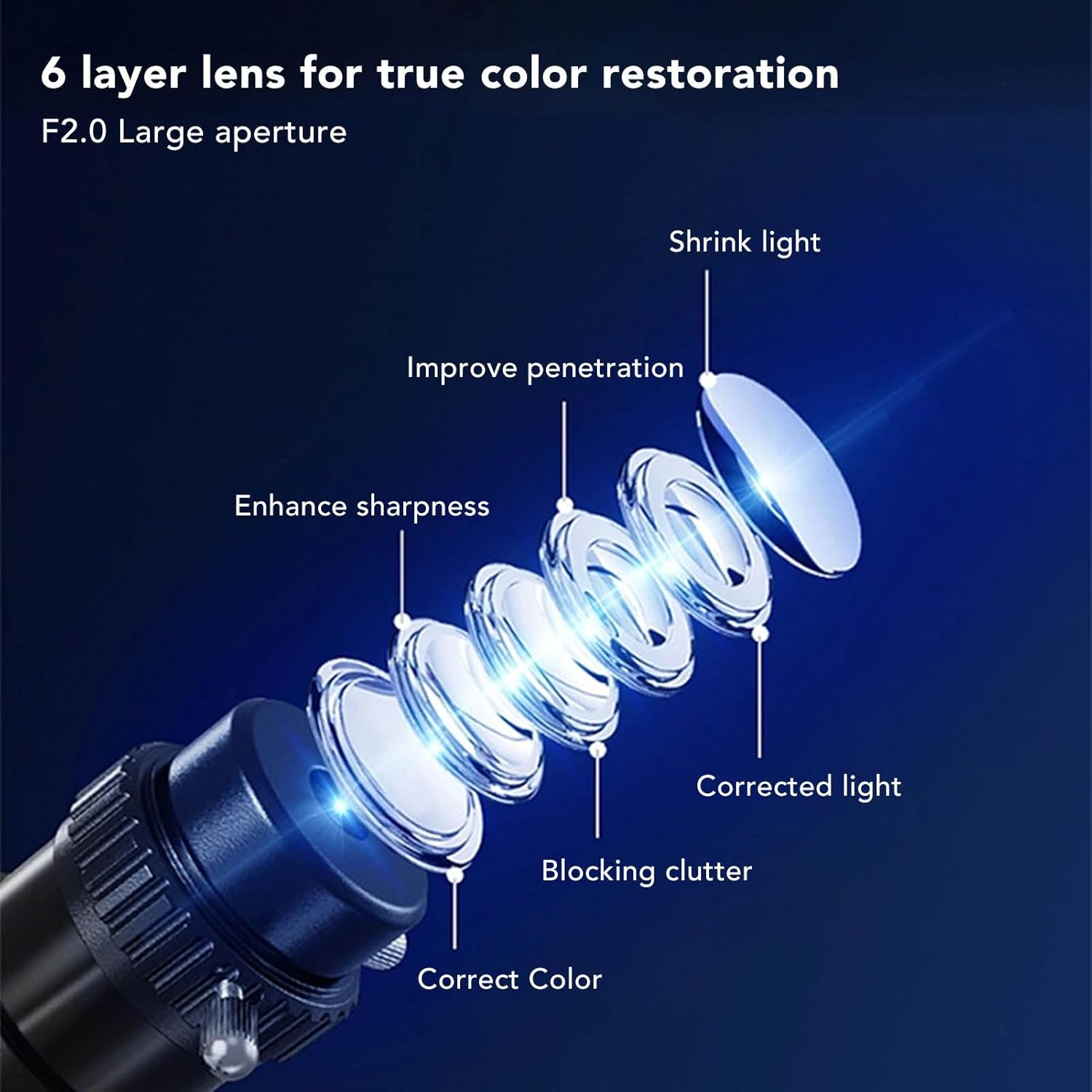 9.66In Mirror Touch Screen Dash Camera with 170&deg; Wide Angle, High Definition Recording, 24H Parking Mode for Cars image number 3