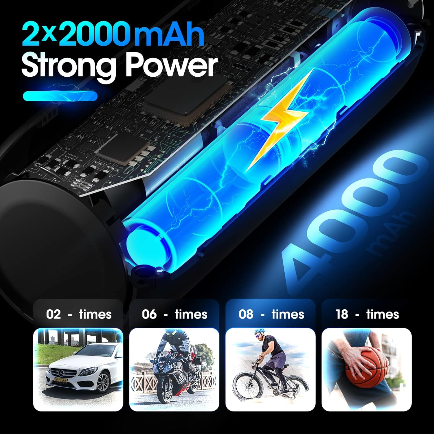 Electric Air Compressor Portable Bike Pump Car Tire Inflator, Max 150 PSI, Auto Shut-Off Air Pump with Presta and Schrader Valves for All Bicycles Motorcycles Balls and Cars image number 1