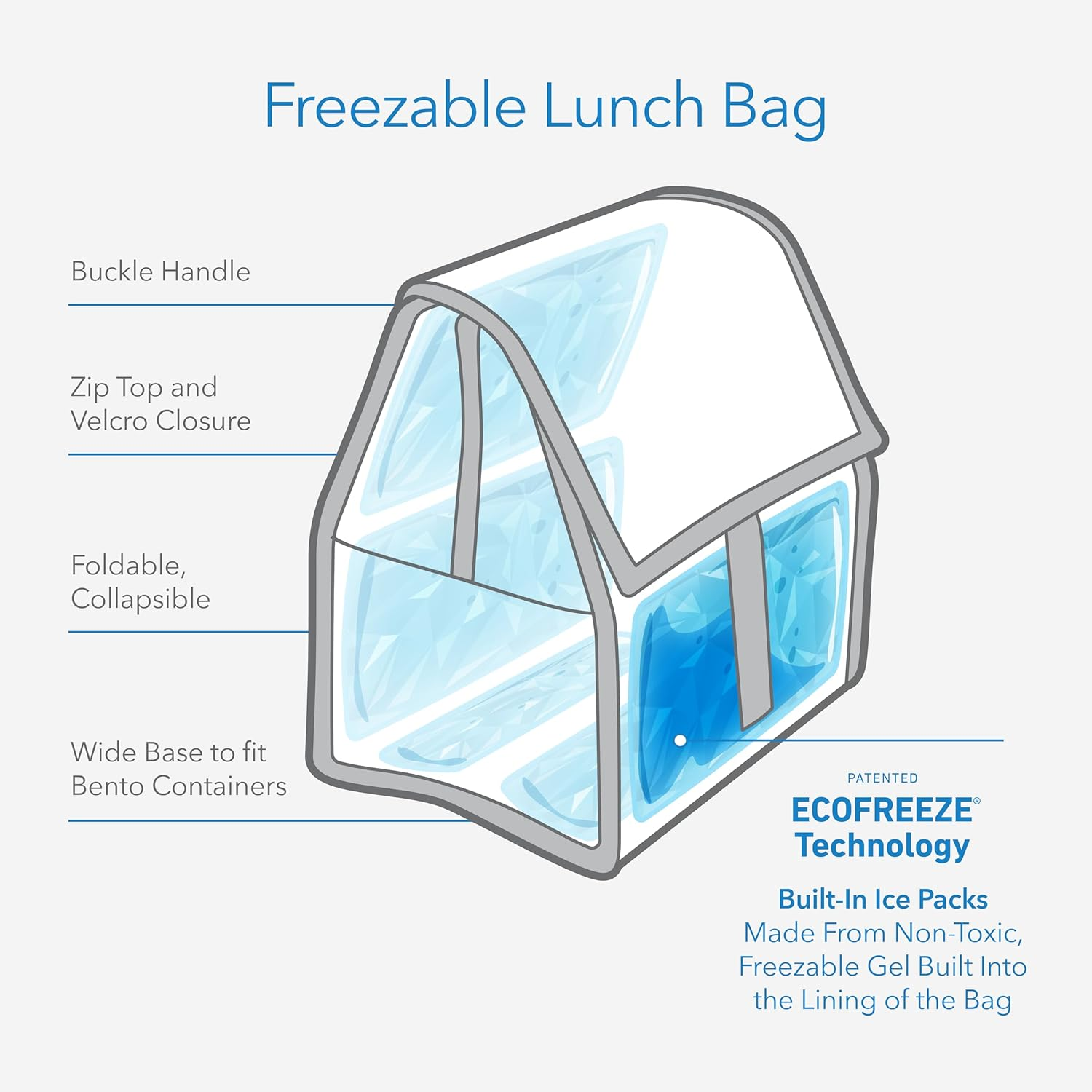 Packit Freezable Lunch Bag - Innovative Lunch Bag W/A Built-In Freezable Gel Liner for Cooling Power, Can Fold for Easy Storage, Easy Clip Handle, Perfect for Packing Meals & Snacks - True Blue - Sky Blue image number 3
