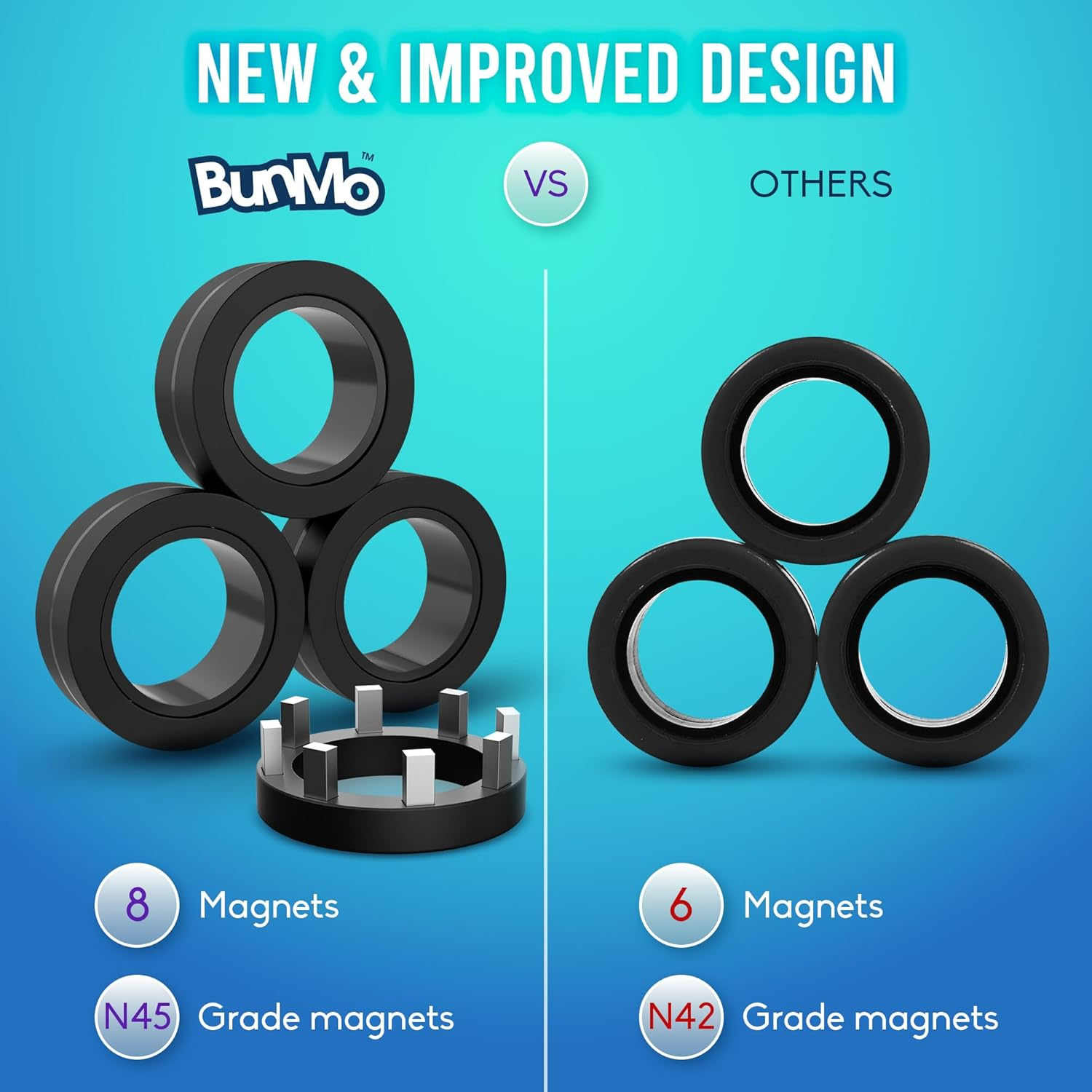 Bunmo Fidget Toys - Magnetic Fidget Rings Fidget Toy. the Fidget Ring Spins, Connects, and Separates, Making Ideal Stress Toys. image number 5
