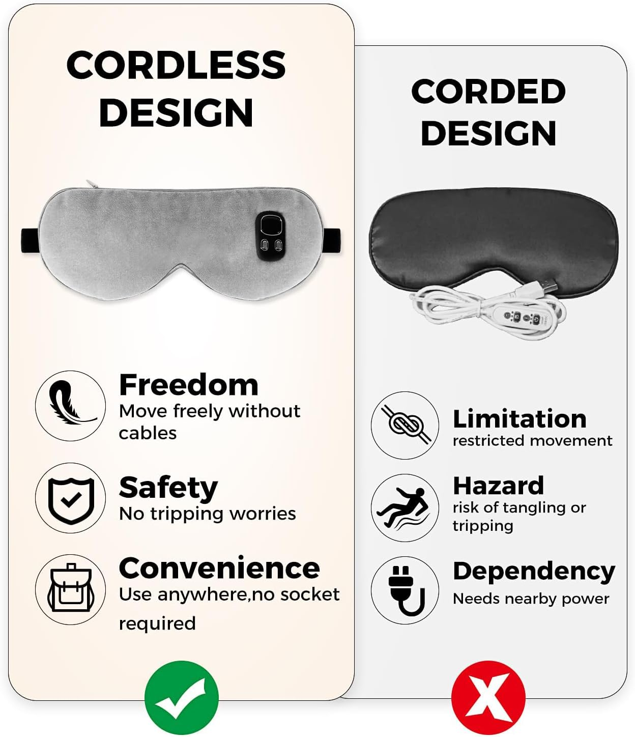 Aroma Season Heated Eye Mask, Cordless Warm Eye Compress, 4 Temperature Level, Light-Blocking,1000Mah, Washable Design, Gifts for Men Women(Grey) image number 1