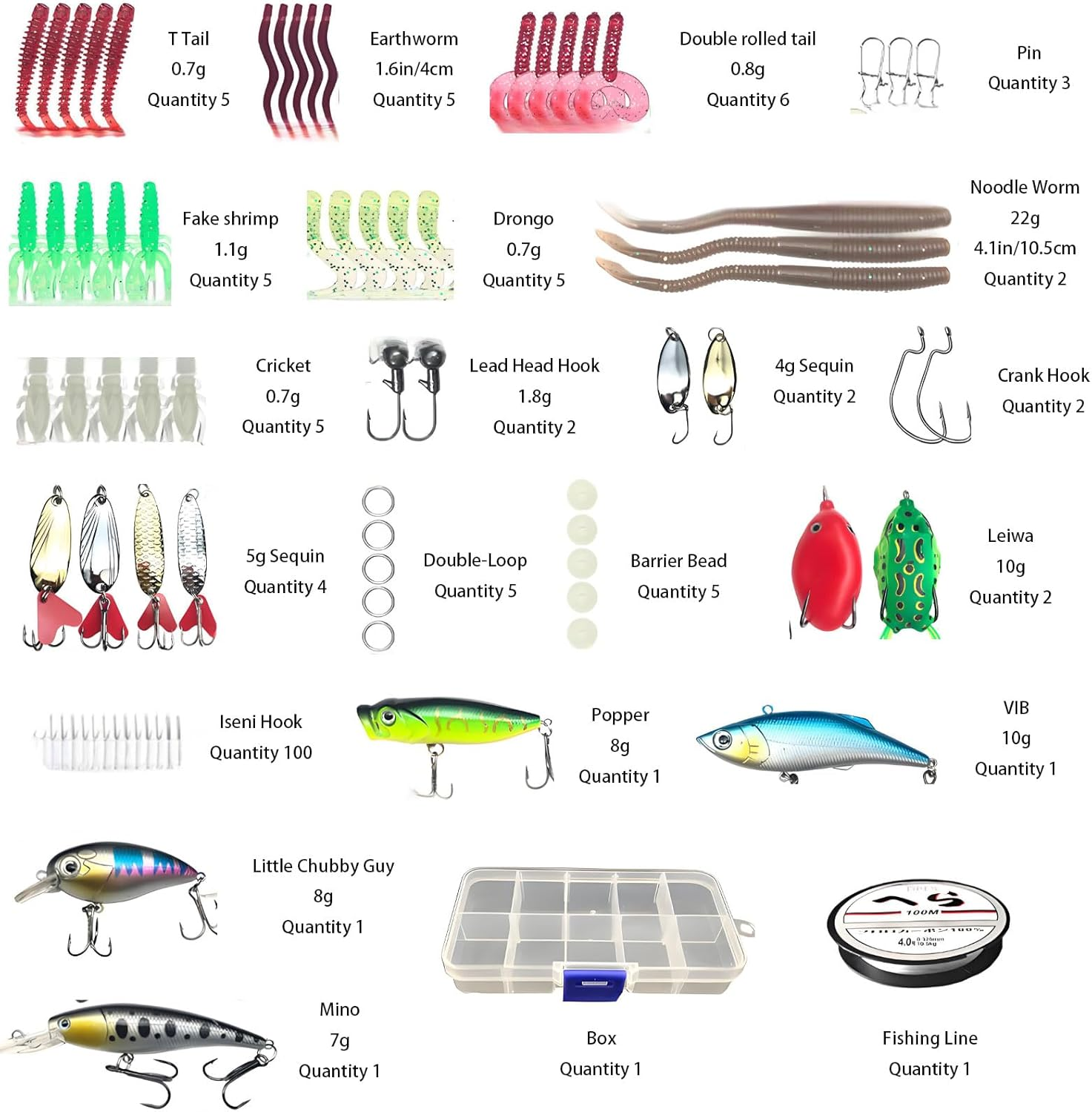 Fishing Lures Kit with Soft Plastic Baits, Swimbait Crankbait Topwater Frog Lure for Bass Trout, Freshwater Saltwater Fishing Gear Set (164-Piece) image number 1