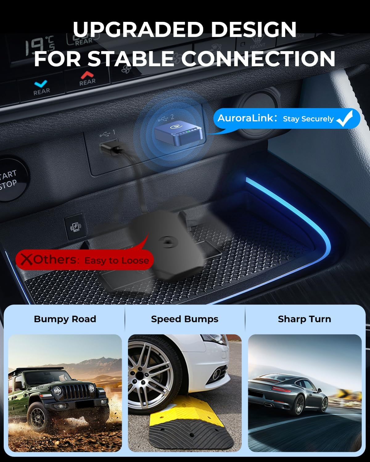 Auroralink Wireless Carplay Adapter & Android Auto Wireless Adapter 2-In-1 Fast & Stable Carplay Wireless Adapter Convert Wired to Wireless Car Play Adapter for Ios 10+/Android 11+ (Dark Blue) image number 4