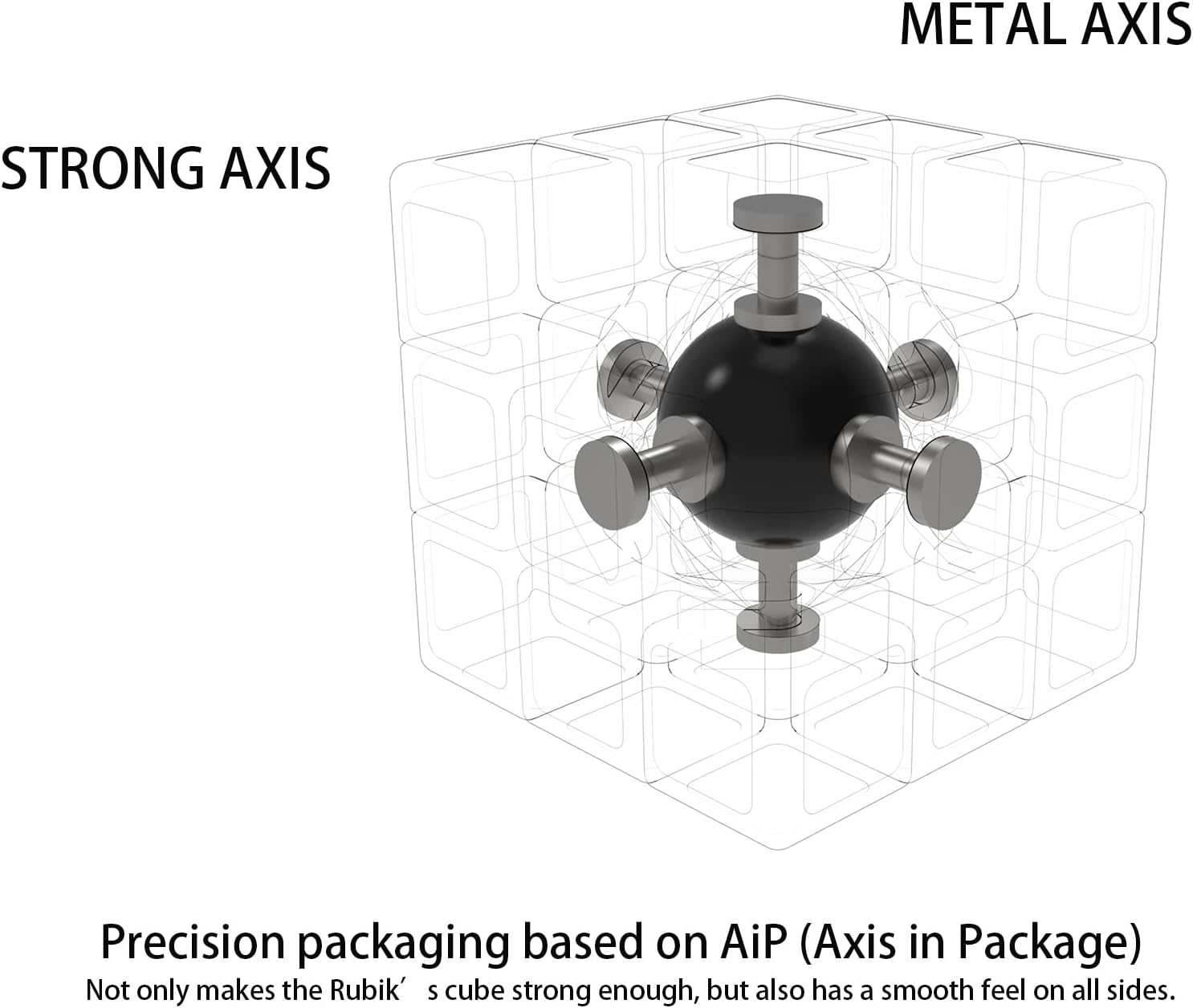 Mini Cube 3X3 - Cube Lab 1X1X1Cm Smallest Cube, Smooth Magic Cube Puzzle for Kids and Adult (Blue) - Pink image number 5