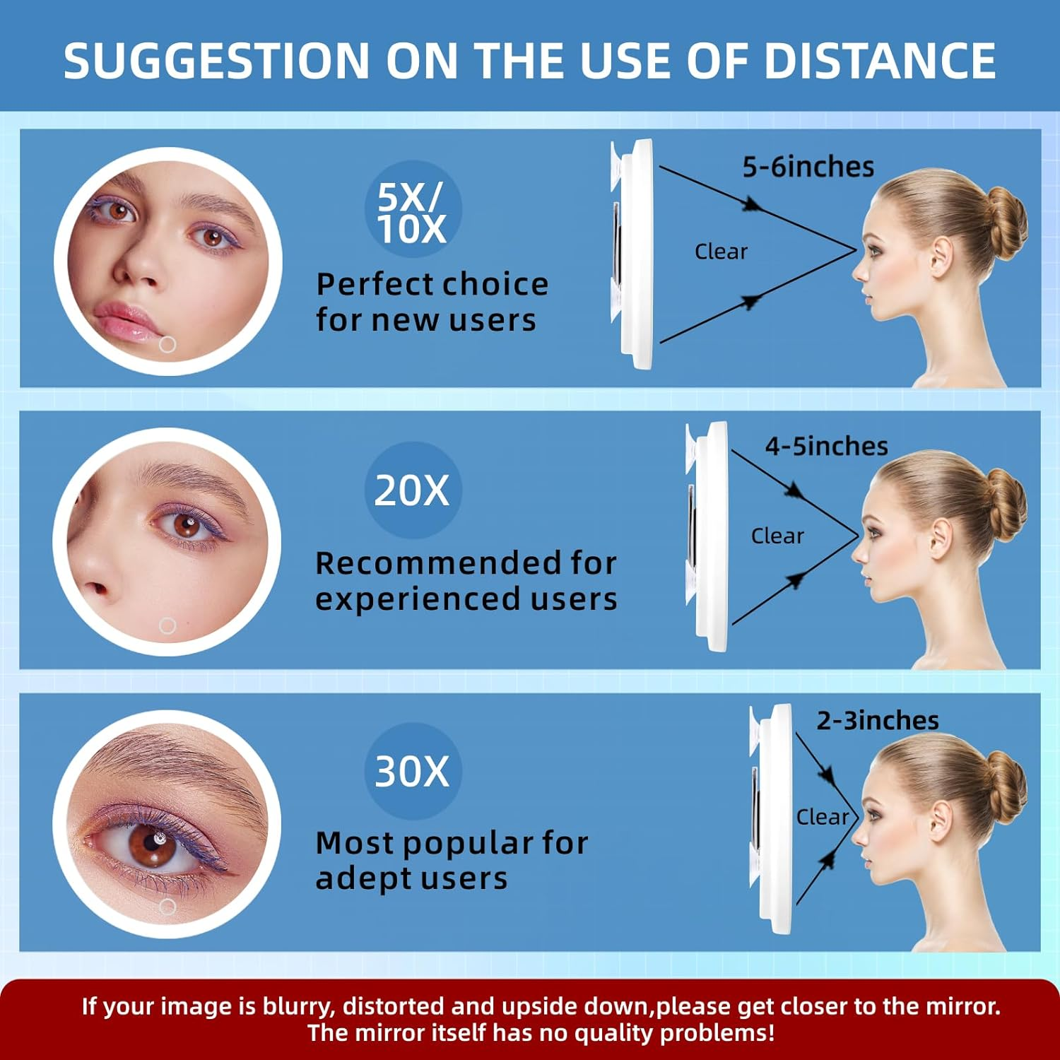 20X Magnifying Mirror with Lights, 6Inch Makeup Magnified Mirror 20X Lighted Travel Magnification with 3 Suction Cups and 360&deg; Adjustable Stand- Includes Tweezers & Scissors image number 2