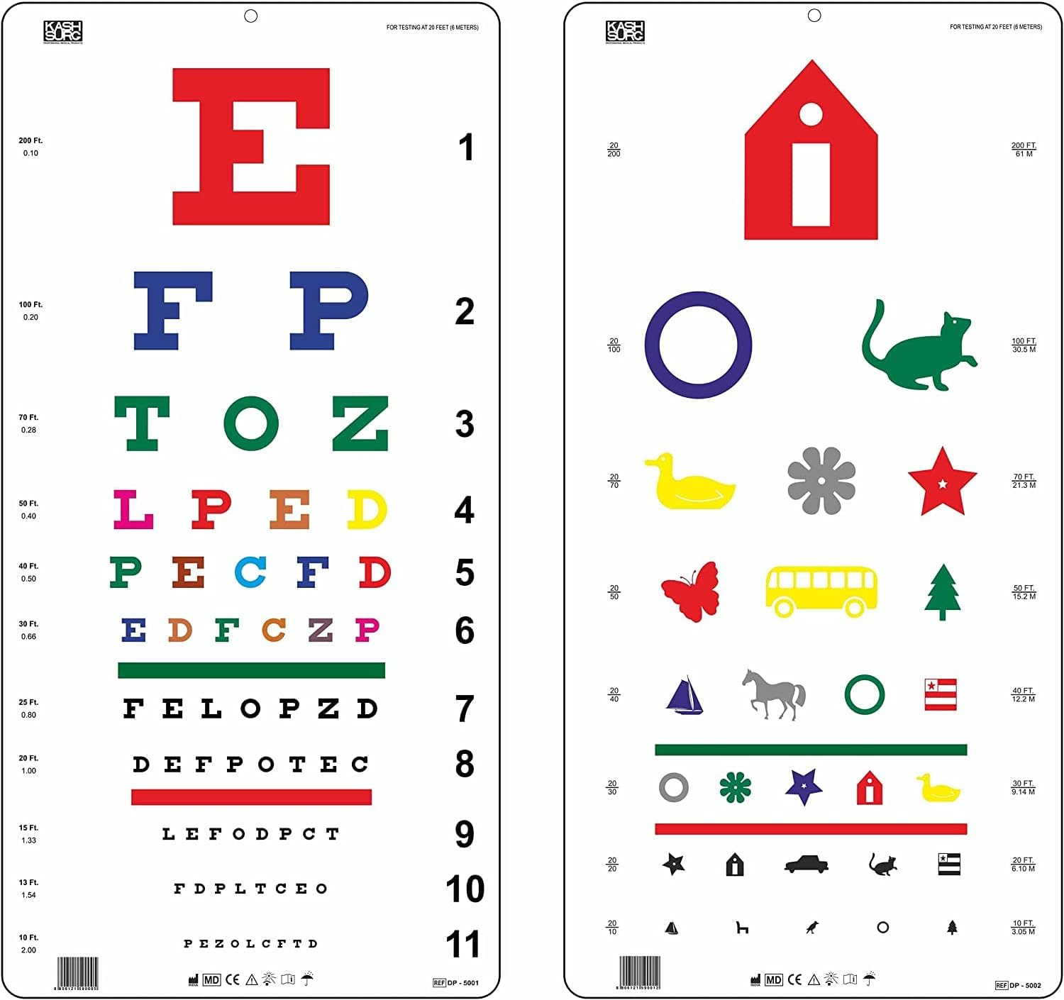 Traditional Snellen Color & Kindergarten Color Distance Vision Eye Chart 20 Feet 22 X 11 Inch (2 Count, Pack of 1)