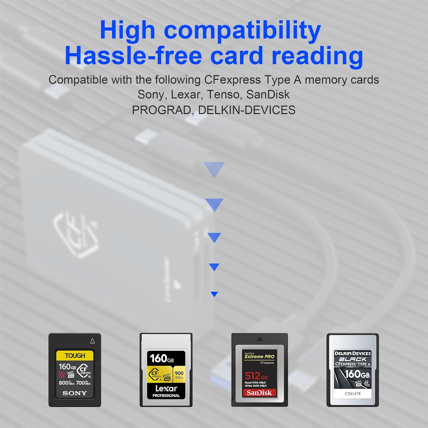 Cfexpress Type a and SD Card Reader, Dual-Slot USB3.2 Gen2 10Gpbs Type a Cfexpress Card Reader Adapter USB C to USB C/USB a for Cfexpress Type A/SD Memory Card,Support Windows/Mac/Linux/Android image number 3
