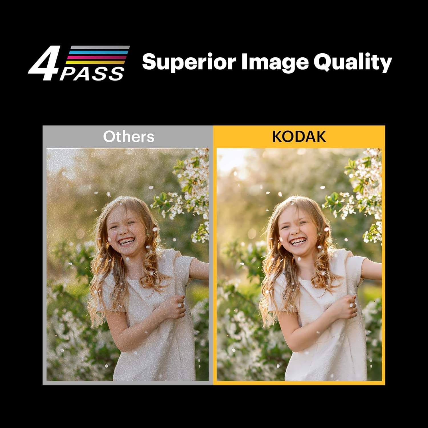 KODAK Mini 2 ERA 4PASS Mobile Photo Printer (5.3 X 8.6 Cm) (Yellow, Photo Printer + Package of 68 Sheets) image number 2