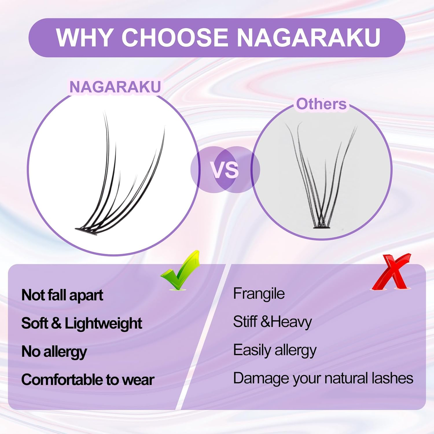 NAGARAKU 211 Pcs 3 in 1 DIY Lashes Individual Eyelash Extensions Cluster Mixed 3 Type Eyelashes - Spikes a Shape/Fishtail Fairy Extension Premade Fans/Bottom Lashes Volume at Home - 0.07 C Curl 12Mm image number 7