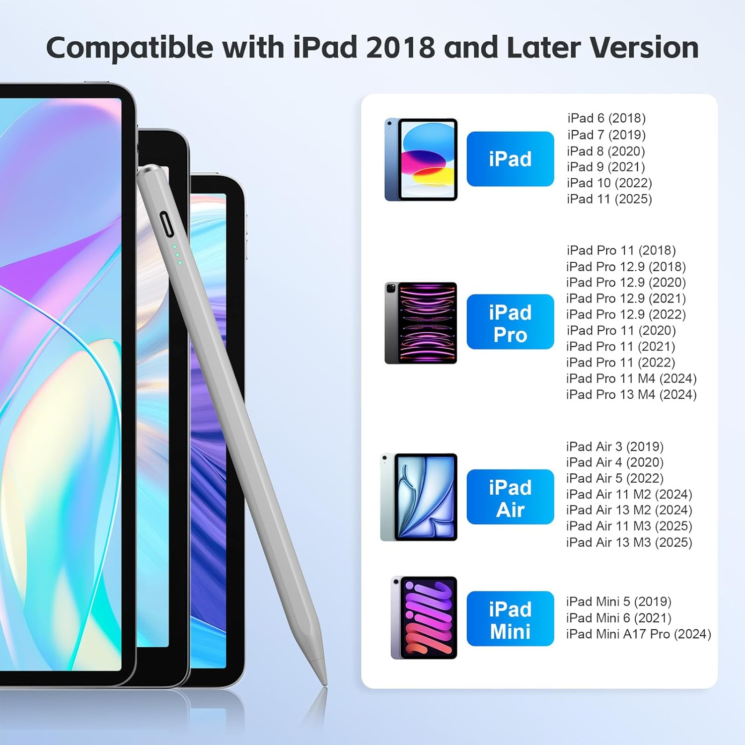 Stylus Pen for Ipad 2025-2018 with 13 Mins Fast Charge,Tilt Sensor Palm Rejection Pencil for Ipad 10/9/8/7/6Th,11Th A16,Air 11/13" M2/M3,Pro 11/13" M4/M5,Pro 12.9",Air 5/4/3,Mini 7/6/5 - Matte Black image number 4