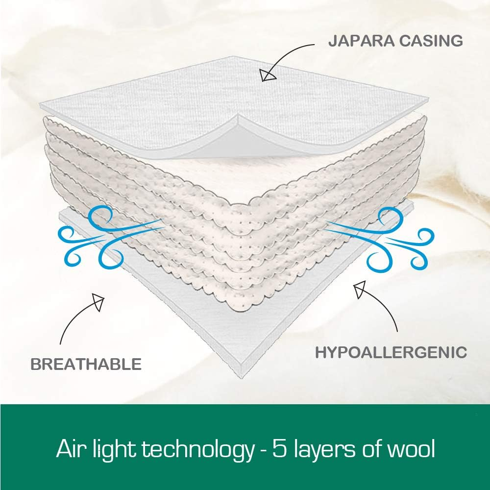 Australian Made Washable Merino Wool Quilt/Doona/Duvet 350GSM Light Weight (210X210Cm Queen) image number 4