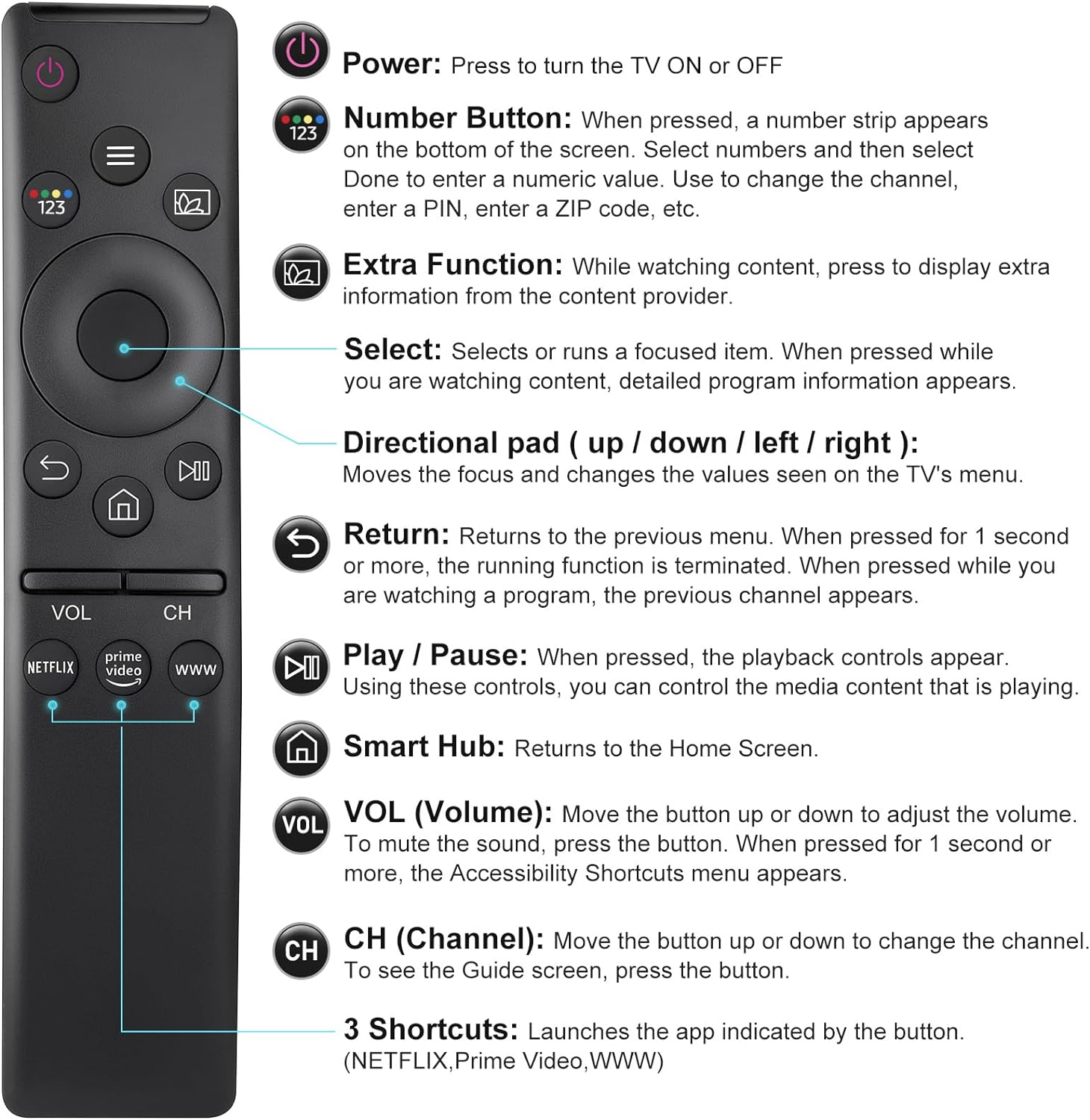 (Pack of 2) Universal Remote Control for All Samsung TV LED QLED UHD SUHD HDR LCD Frame Curved Solar HDTV 4K 8K 3D Smart Tvs, Replacement Remote with Buttons for Netflix, Prime Video, WWW image number 6