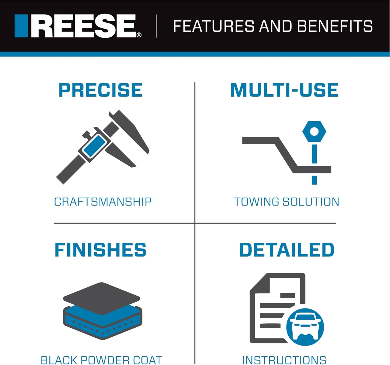 Trailer Hitch Ball Mount Starter Kit, Fits Square Receiver, 2 Inch Drop, 6,000 Lbs. Capacity, Includes Trailer Ball and Pin & Clip, Black image number 3