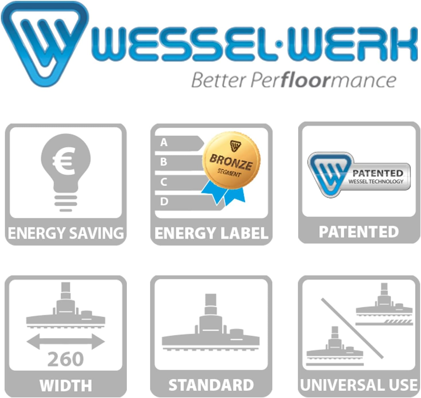 Akitas S12 Corded Vacuum Cleaner Handheld Stick Corded Hoover 3 in 1 Bagless Vacuum Cleaner with German Wessel Werk Head Nozzle Light Weight image number 3