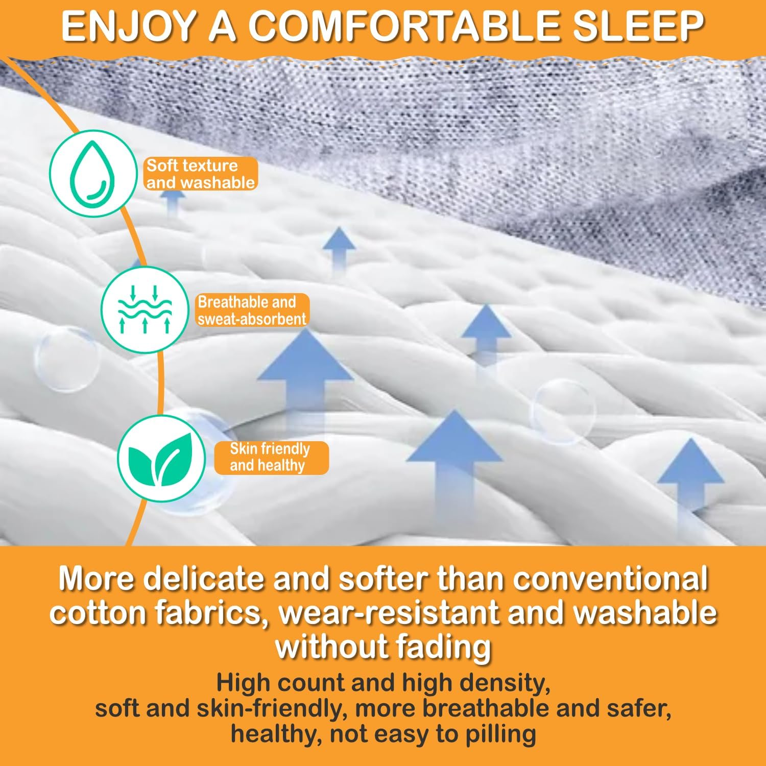 Pregnancy Pillow, Maternity Pillow Support for Sleeping Pregnancy Pillow for HIPS, Backs, Legs, Maternity Pillow with Detachable and Adjustable Pillow Cover, Large - White image number 2