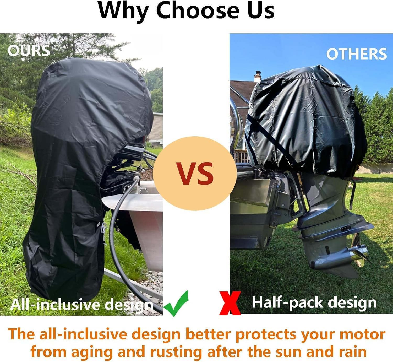 Outboard Motor Cover Fit 30-60 HP Motor, Full Boat Motor Cover Waterproof 420D Heavy Duty Oxford Fabric with PVC Coating, Windproof Outboard Engine Hood Covers with Zipper, Universal, Black image number 3