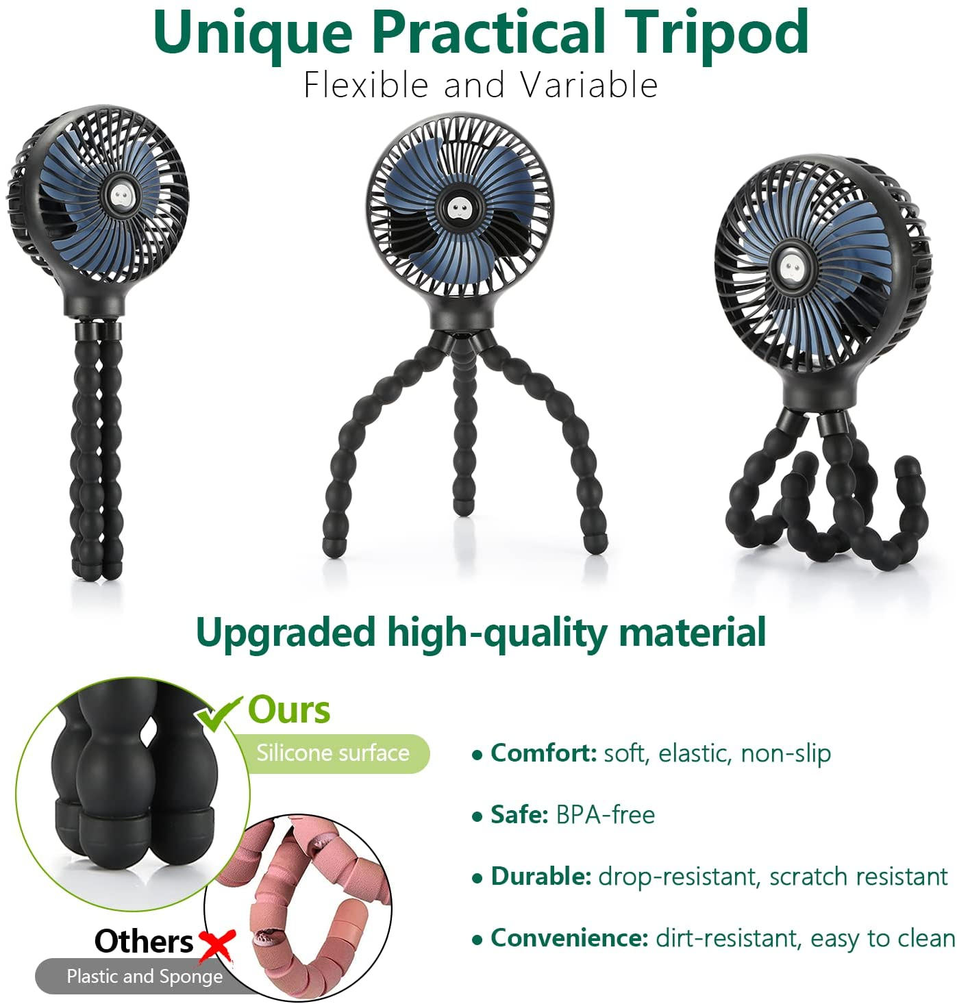 Snawowo Mini Handheld Portable Pram Fan, Baby Stroller Fan, Car Seat Fan, USB or 4000Mah Battery Powered, with Flexible Tripod Clip on Student Bed Desk Bike Crib Treadmill Camping Traveling image number 5