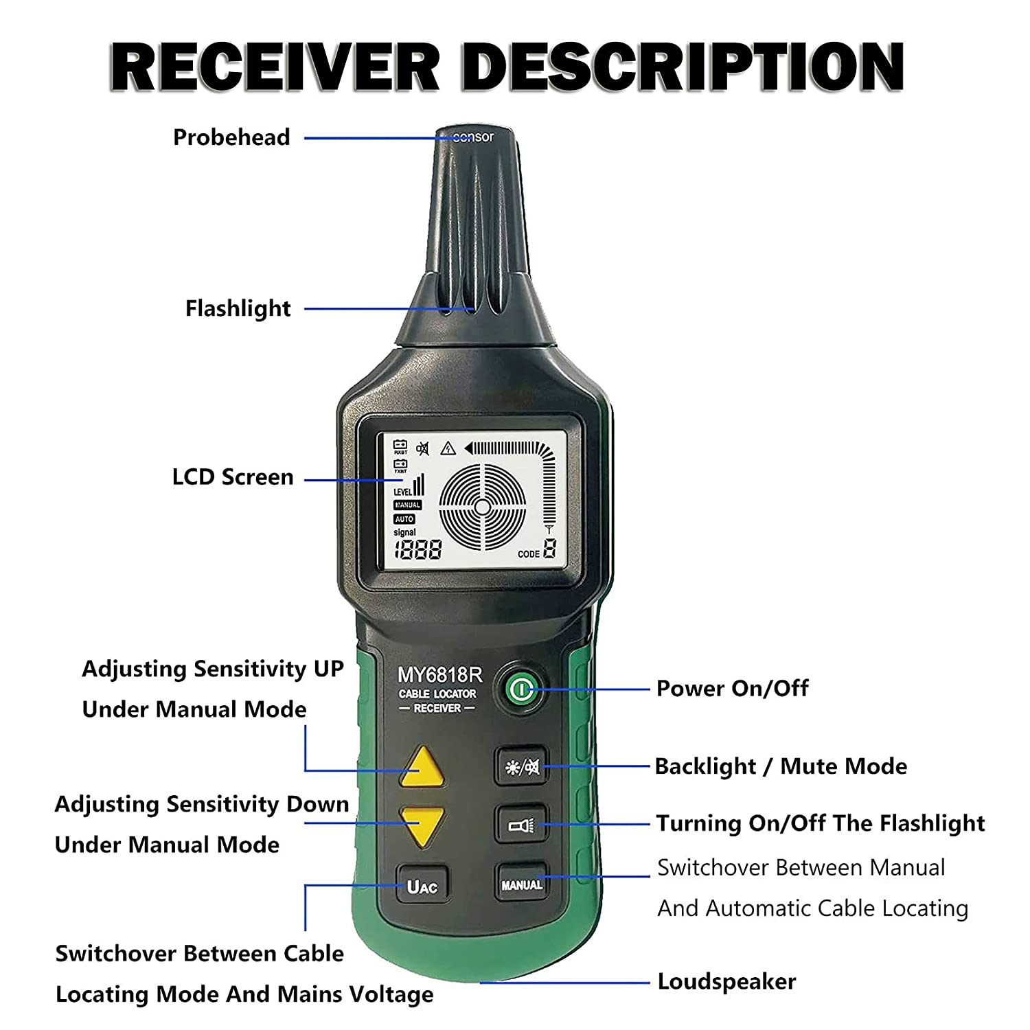Wire Tracker, Telephone Cable Locator 12-400V AC/DC Wall Underground Pipe Wire Detector, Professional Cable Toner Finder, Electrical Circuits, Fuses, Switches, Short Circuit Breaker Fault Finder image number 2