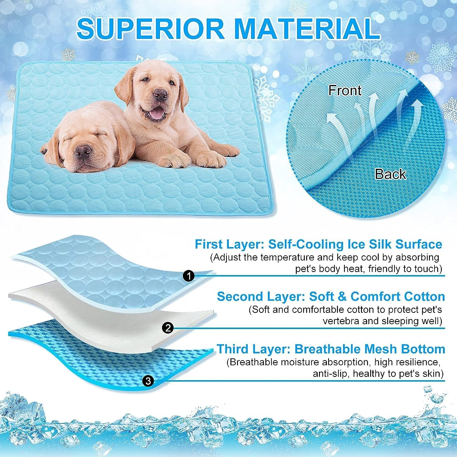 Dog Cooling Mat, Extra Large Pet Cooling Pads for Dogs, Summer Cooling Bed for Cats, Portable Pet Cooling Cushion for Home or Outdoor(Blue,Xl) image number 3