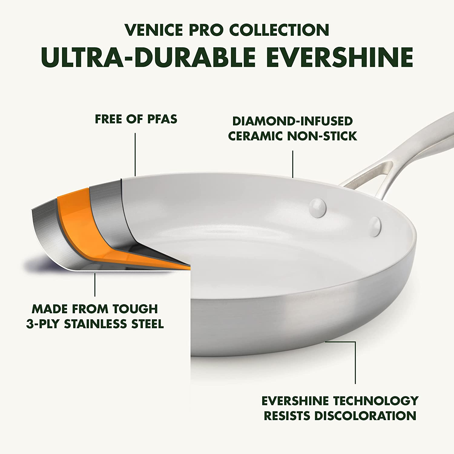 Greenpan Venice Pro Tri-Ply Stainless Steel Healthy Ceramic Nonstick 28Cm Frying Pan Skillet, Pfas-Free, Multi Clad, Induction, Dishwasher Safe, Oven Safe, Silver image number 4